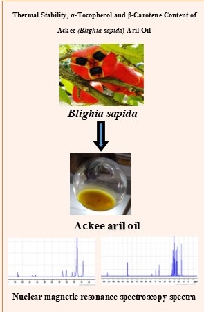 Ackee (Blighiasapida)